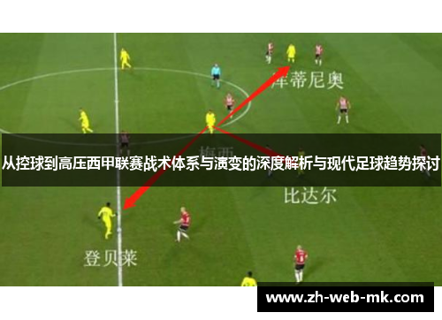 从控球到高压西甲联赛战术体系与演变的深度解析与现代足球趋势探讨 从控球到高压西甲联赛战术体系与演变的深度解析与现代足球趋势探讨