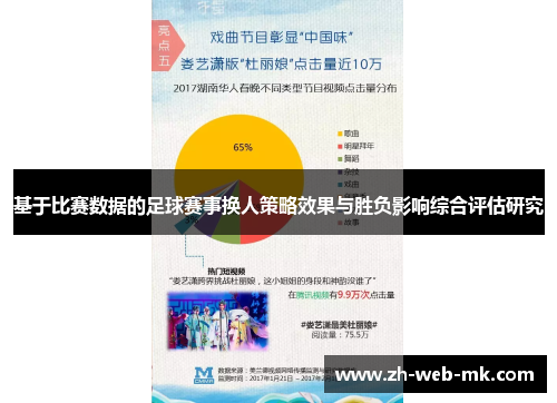 基于比赛数据的足球赛事换人策略效果与胜负影响综合评估研究