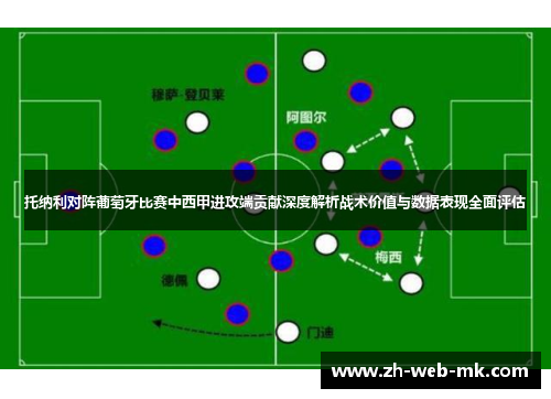 托纳利对阵葡萄牙比赛中西甲进攻端贡献深度解析战术价值与数据表现全面评估 托纳利对阵葡萄牙比赛中西甲进攻端贡献深度解析战术价值与数据表现全面评估