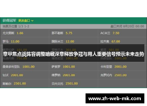 意甲焦点战阵容调整暗藏深意释放争冠与用人重要信号预示未来走势