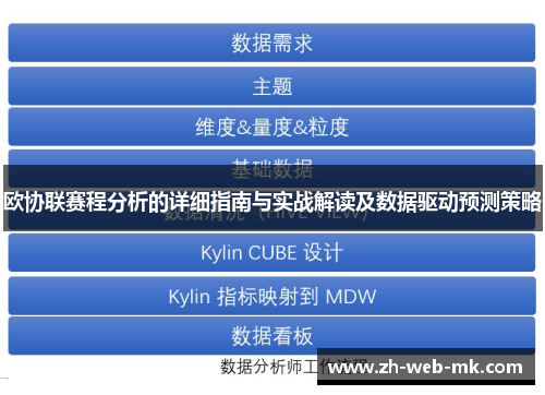 欧协联赛程分析的详细指南与实战解读及数据驱动预测策略 欧协联赛程分析的详细指南与实战解读及数据驱动预测策略